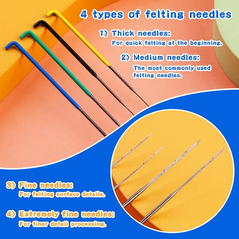 FTEVEN Needle Felting Needles, Needle Felting Tools Set Contains 28 Pcs Felting Needles in 4 Sizes, Wooden Handle, Finger Cots Felting Supplies for Beginners Adult DIY Felting Wool Craft - Image 3